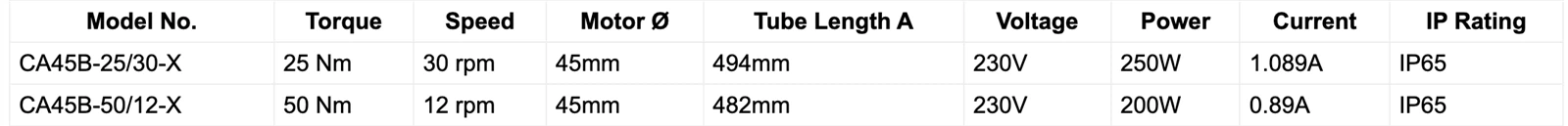 waterproof 45mm waterproof 45mm